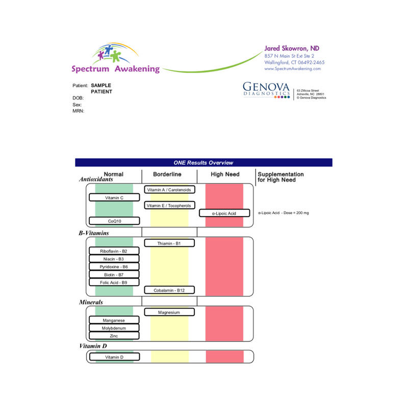 OAT Organic Acid Test - Genova - USA ONLY