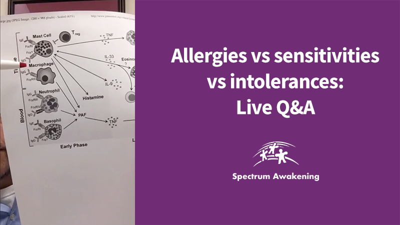 Allergies vs sensitivities vs intolerances: Live Q&A