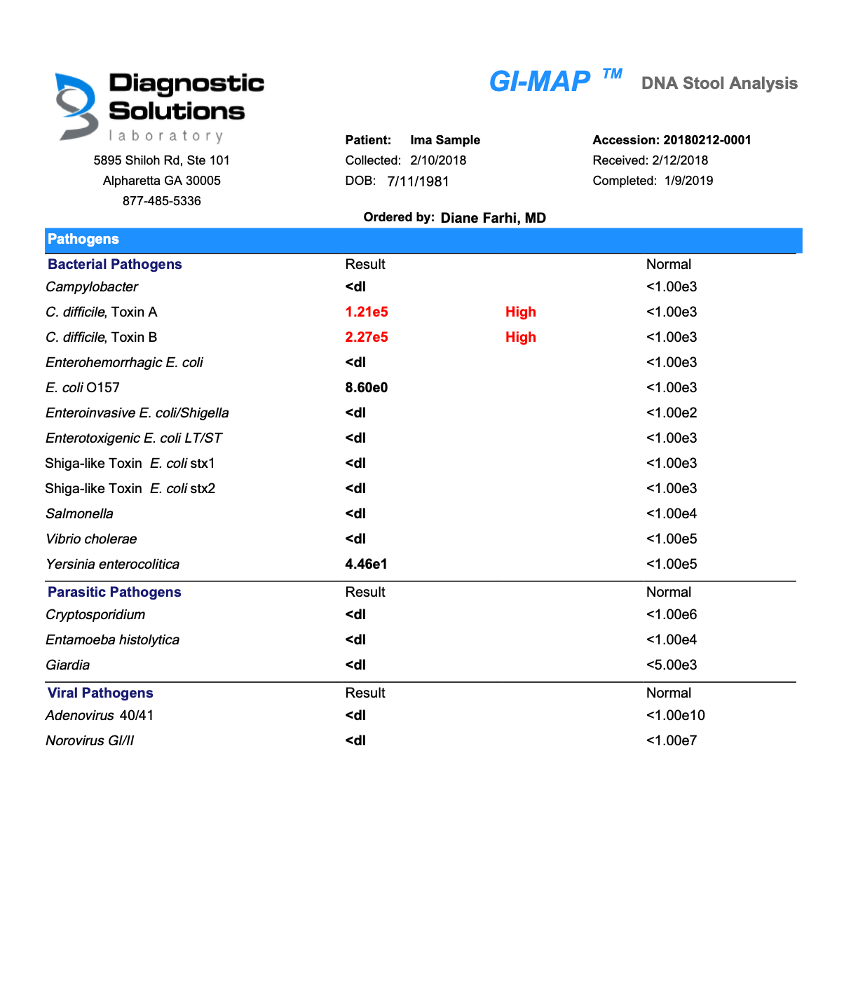Stool Test – Spectrum Awakening