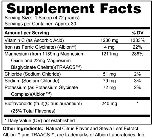 Brown Log Train - Poop Support – Spectrum Awakening
