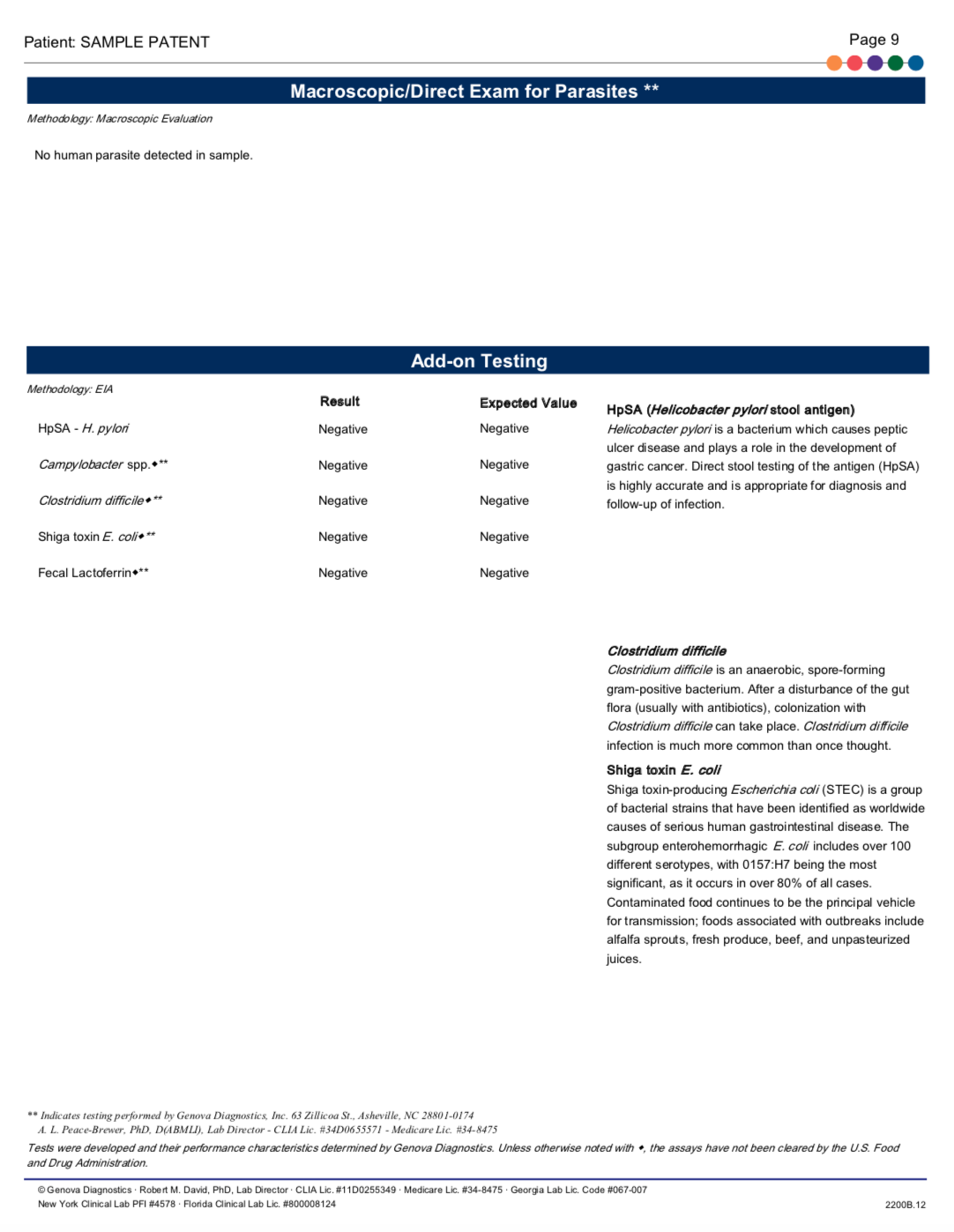 Stool Test Spectrum Awakening