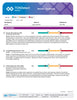 Toxin Test